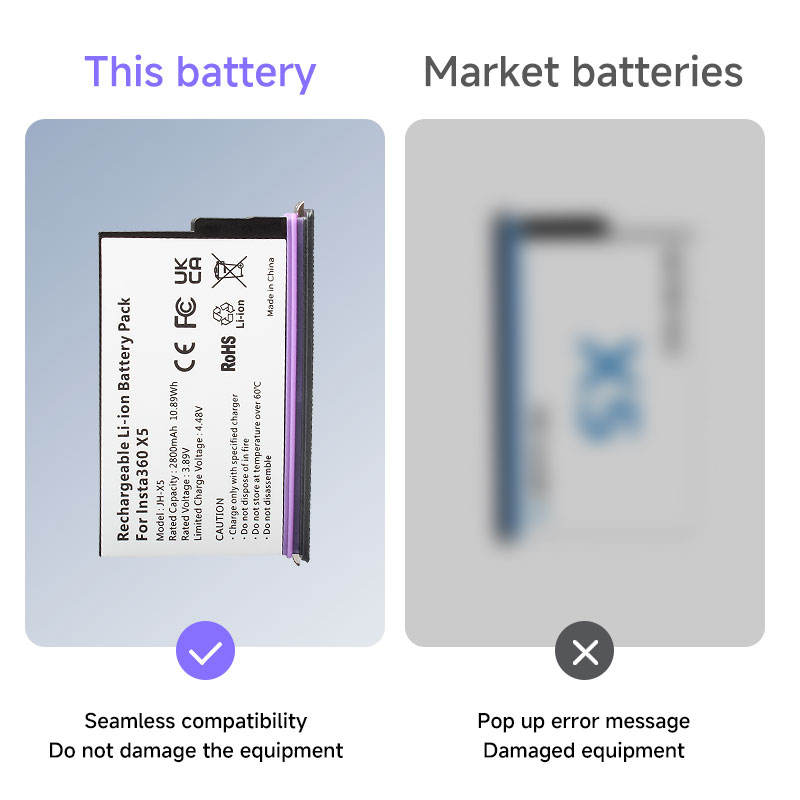 COOLSHOW Baterai Kamera Aksi Insta360 X5 Rechargeable 2800mAh - JH-X5 Gambar produk COOLSHOW Baterai Kamera Aksi Insta360 X5 Rechargeable 2800mAh - JH-X5