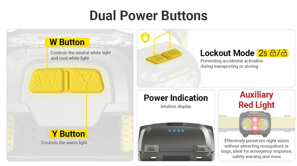 NITECORE Headlamp LED Senter Kepala NiteLab MCT UHE 800 Lumens - UT27 Pro Gambar produk NITECORE Headlamp LED Senter Kepala NiteLab MCT UHE 800 Lumens - UT27 Pro