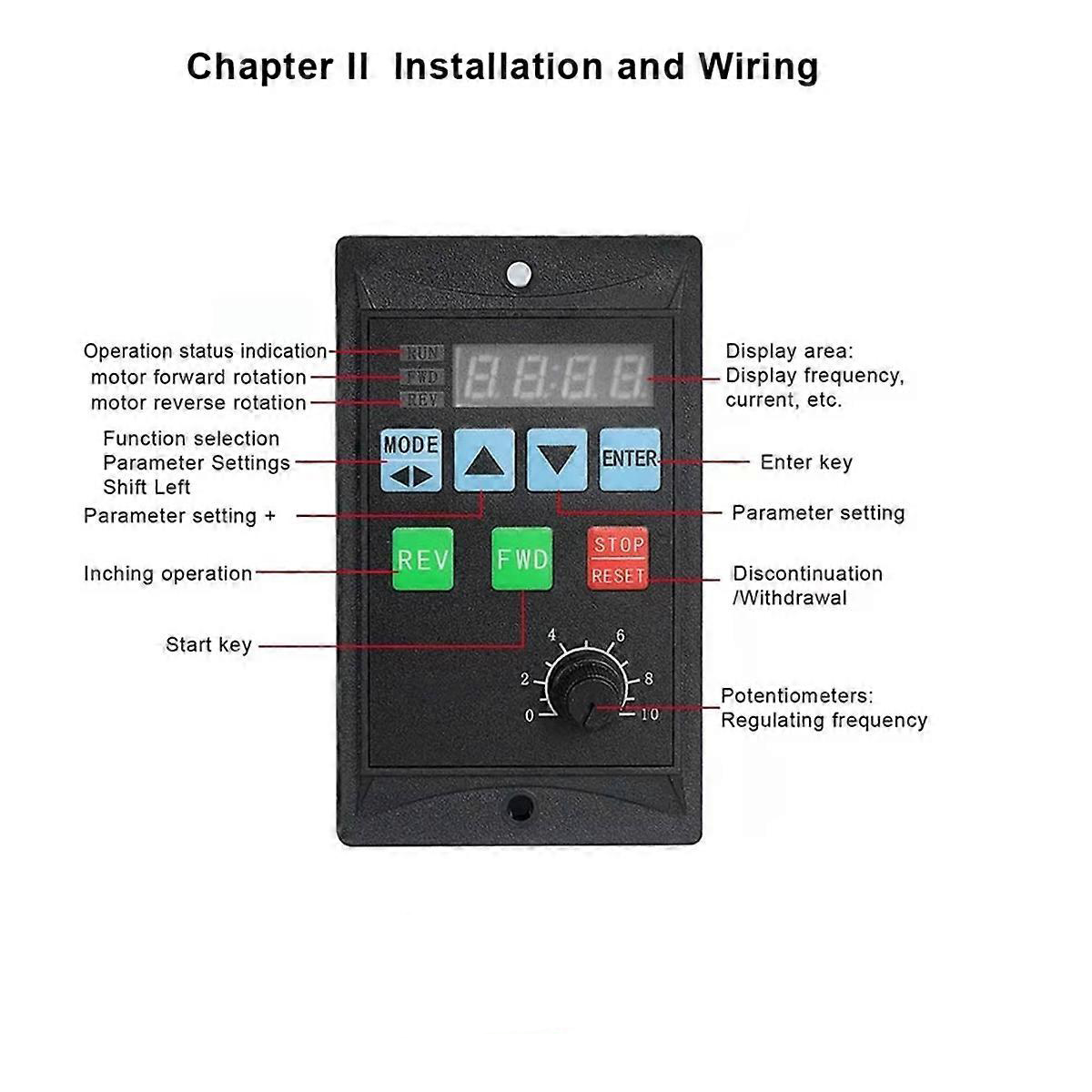 SUSWE Frequency Converter Inverter VFD 3 Phase 220V T13 Vector 750W - RS485 Gambar produk SUSWE Frequency Converter Inverter VFD 3 Phase 220V T13 Vector 750W - RS485