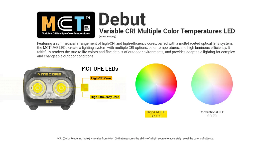 NITECORE Headlamp LED Senter Kepala NiteLab MCT UHE 800 Lumens - UT27 Pro Gambar produk NITECORE Headlamp LED Senter Kepala NiteLab MCT UHE 800 Lumens - UT27 Pro