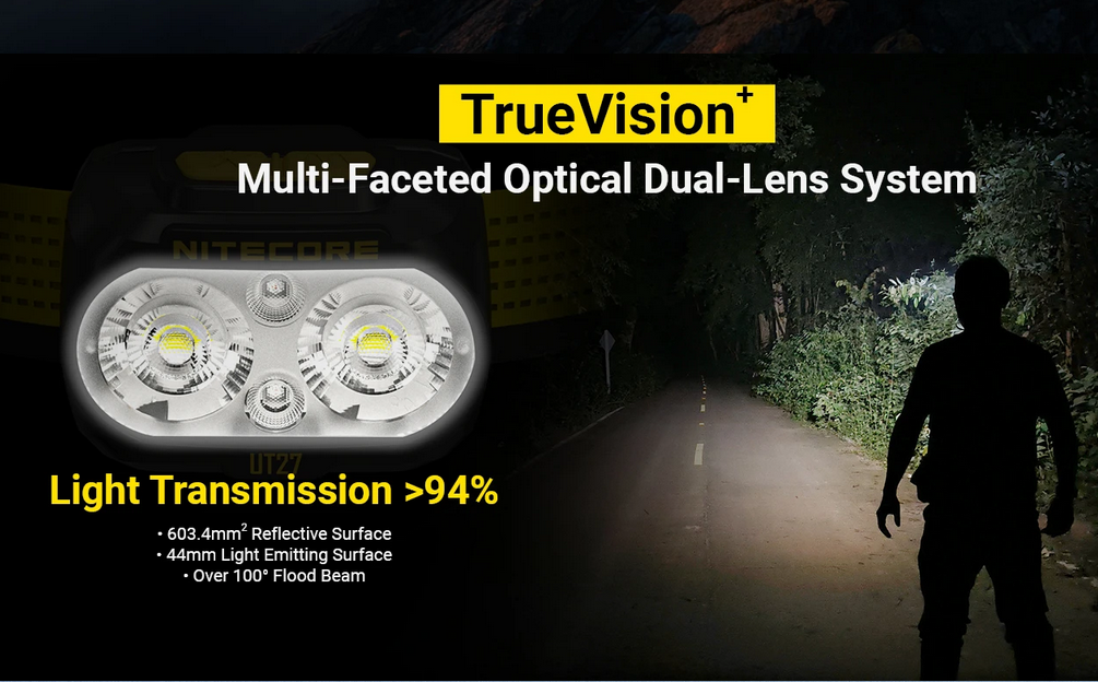NITECORE Headlamp LED Senter Kepala NiteLab MCT UHE 800 Lumens - UT27 Pro Gambar produk NITECORE Headlamp LED Senter Kepala NiteLab MCT UHE 800 Lumens - UT27 Pro