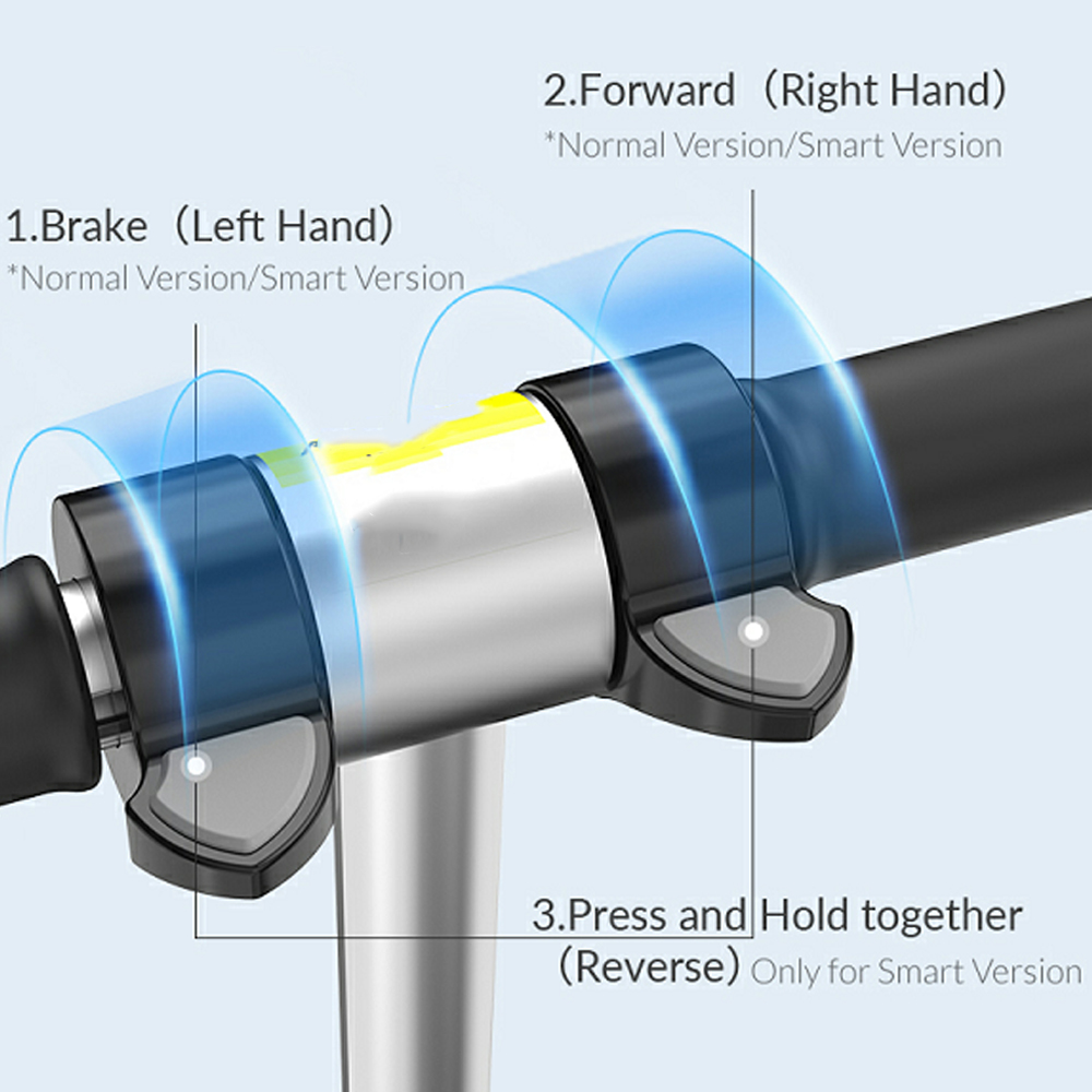 TaffGO Koper Skuter Elektrik Kabin Airwheel Style Luggage 20 Inch - SE40 Gambar produk TaffGO Koper Skuter Elektrik Kabin Airwheel Style Luggage 20 Inch - SE40