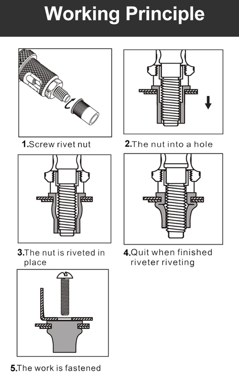 Hifeson Kepala Tang Riveter Nut Gun Replacement M3-M10 6 PCS - HF-15 Gambar produk Hifeson Kepala Tang Riveter Nut Gun Replacement M3-M10 6 PCS - HF-15