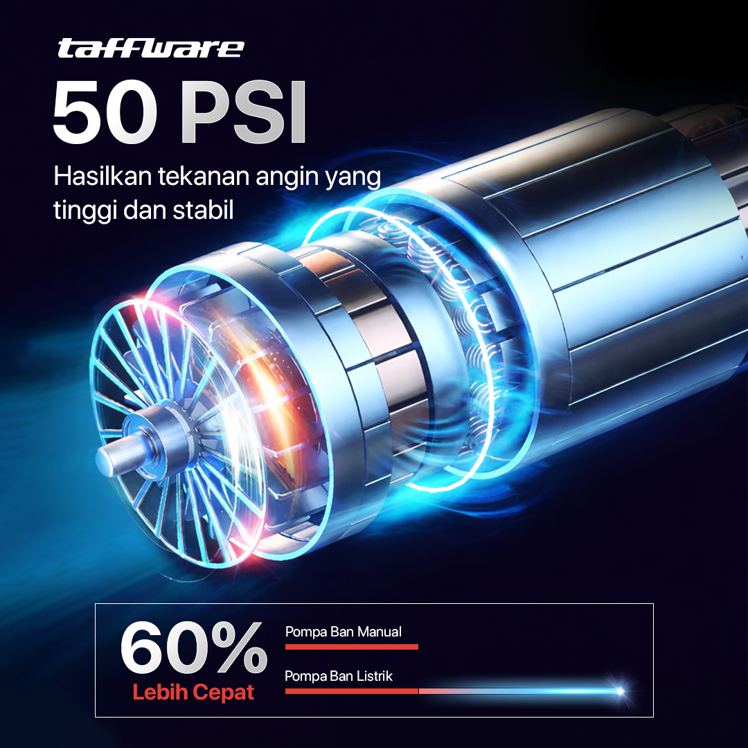 Taffware Pompa Ban Elektrik Portable Air Compressor DC 12V 50 PSI - ATJ-1166-mini Gambar produk Taffware Pompa Ban Elektrik Portable Air Compressor DC 12V 50 PSI - ATJ-1166-mini