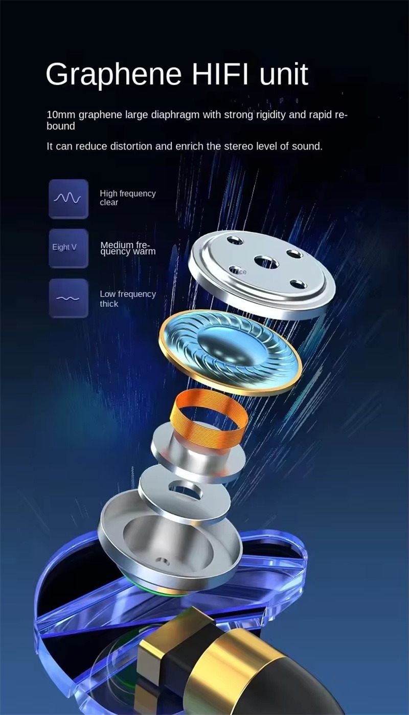 WKZ Earphone In-Ear Subwoofer Gaming Computer Sports Round Headband Jack 3.5mm - S16 Gambar produk WKZ Earphone In-Ear Subwoofer Gaming Computer Sports Round Headband Jack 3.5mm - S16