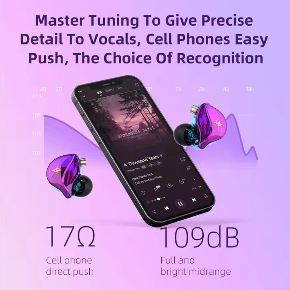 QKZ Earphone In-Ear Wired Detachable HiFi Noise Cancellation with Mic - ZXT Gambar produk QKZ Earphone In-Ear Wired Detachable HiFi Noise Cancellation with Mic - ZXT
