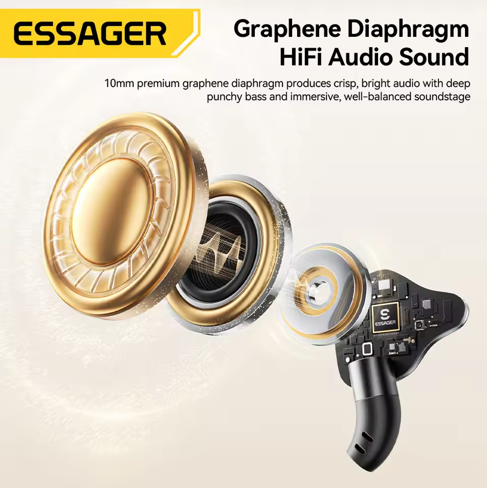 ESSAGER Earphones Karaoke Sound Card HiFi Stereo 1.2M with Mic - SK1 Gambar produk ESSAGER Earphones Karaoke Sound Card HiFi Stereo 1.2M with Mic - SK1