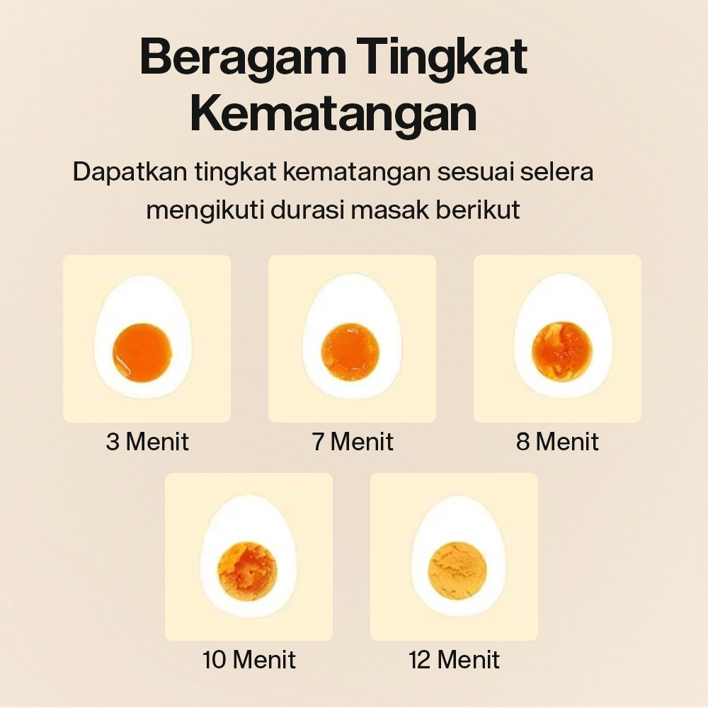 BONIN Alat Rebus Telur Elektrik Mini 7 Slot Egg Steamer 220V 350W - BN-10 Gambar produk BONIN Alat Rebus Telur Elektrik Mini 7 Slot Egg Steamer 220V 350W - BN-10