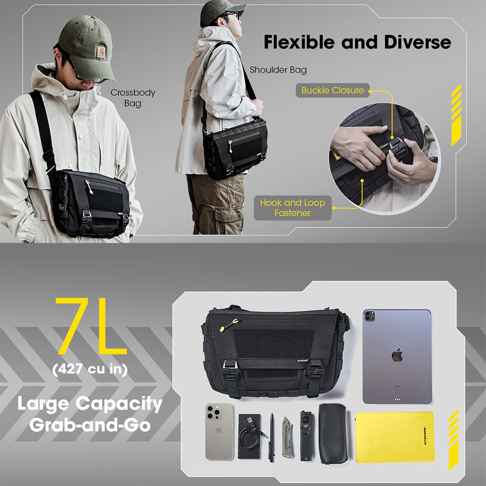 NITECORE Tas Sling Bag Tactical Modular Lightweight 500D Nylon 7L - SLB06 Gambar produk NITECORE Tas Sling Bag Tactical Modular Lightweight 500D Nylon 7L - SLB06