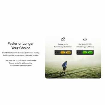 Gambar produk NITECORE Power Bank 10000mAh PD QC Carbon Fiber IPX7 USB Type C 22.5W - NB10000 Gen4