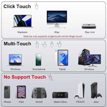 Gambar produk Taffware Portable Monitor 15.6 Inch IPS HD 1080P 60Hz Type C Mini HDMI - SJD1650