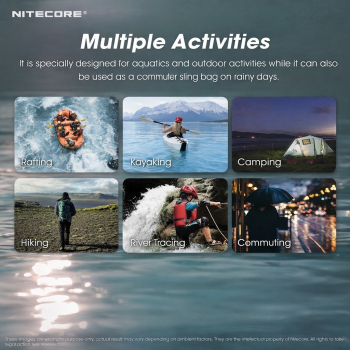 Gambar produk NITECORE Tas Sling Bag Multifungsi Outdoor 2in1 Modular IPX8 PVC 500D - SLB01