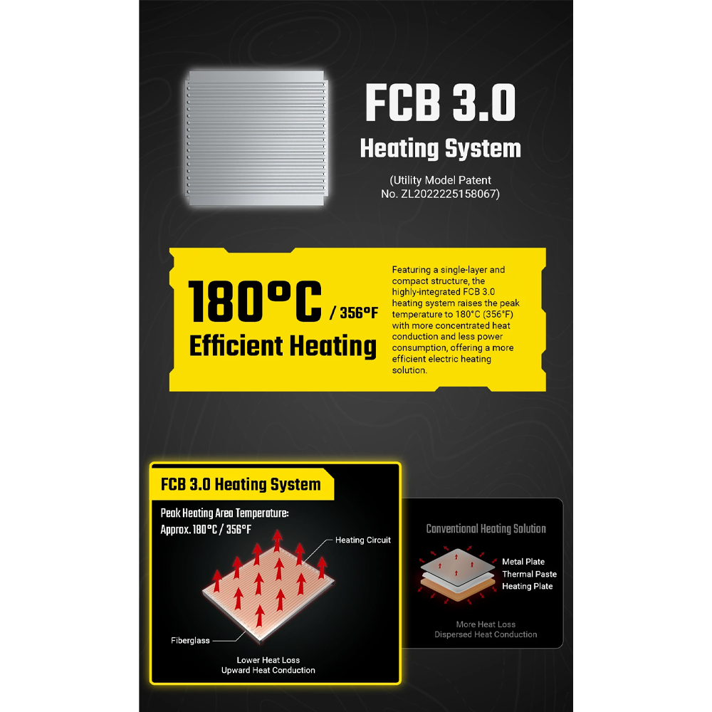 Gambar produk NITECORE Alat Pengusir Nyamuk Elektrik Mosquito Repeller 5200mAh - EMR16