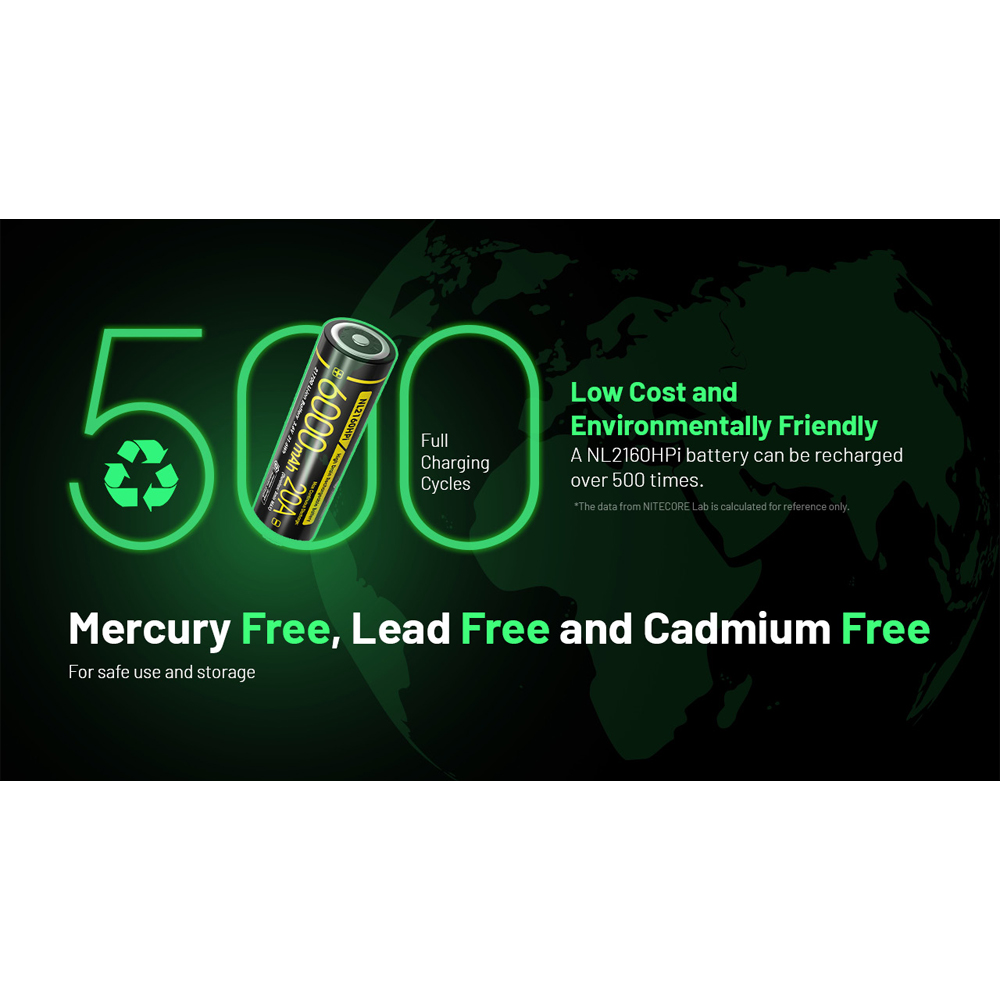 NITECORE Baterai Rechargeable 21700 3.6V 20A 6000mAh 1 PCS - NL2160HPi Gambar produk NITECORE Baterai Rechargeable 21700 3.6V 20A 6000mAh 1 PCS - NL2160HPi