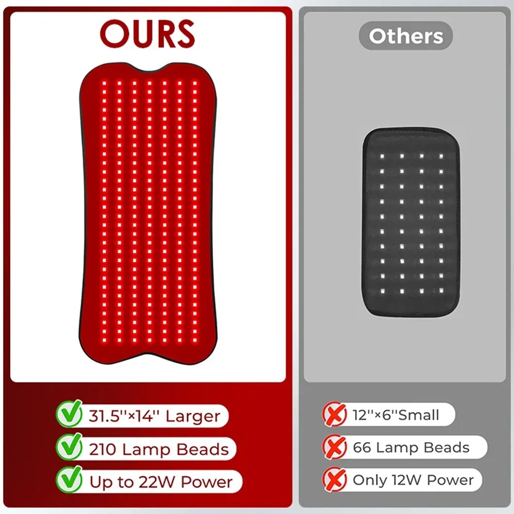 CIM Alat Terapi Infrared Red Light Therapy Belt for Body Pain - C-70 Gambar produk CIM Alat Terapi Infrared Red Light Therapy Belt for Body Pain - C-70