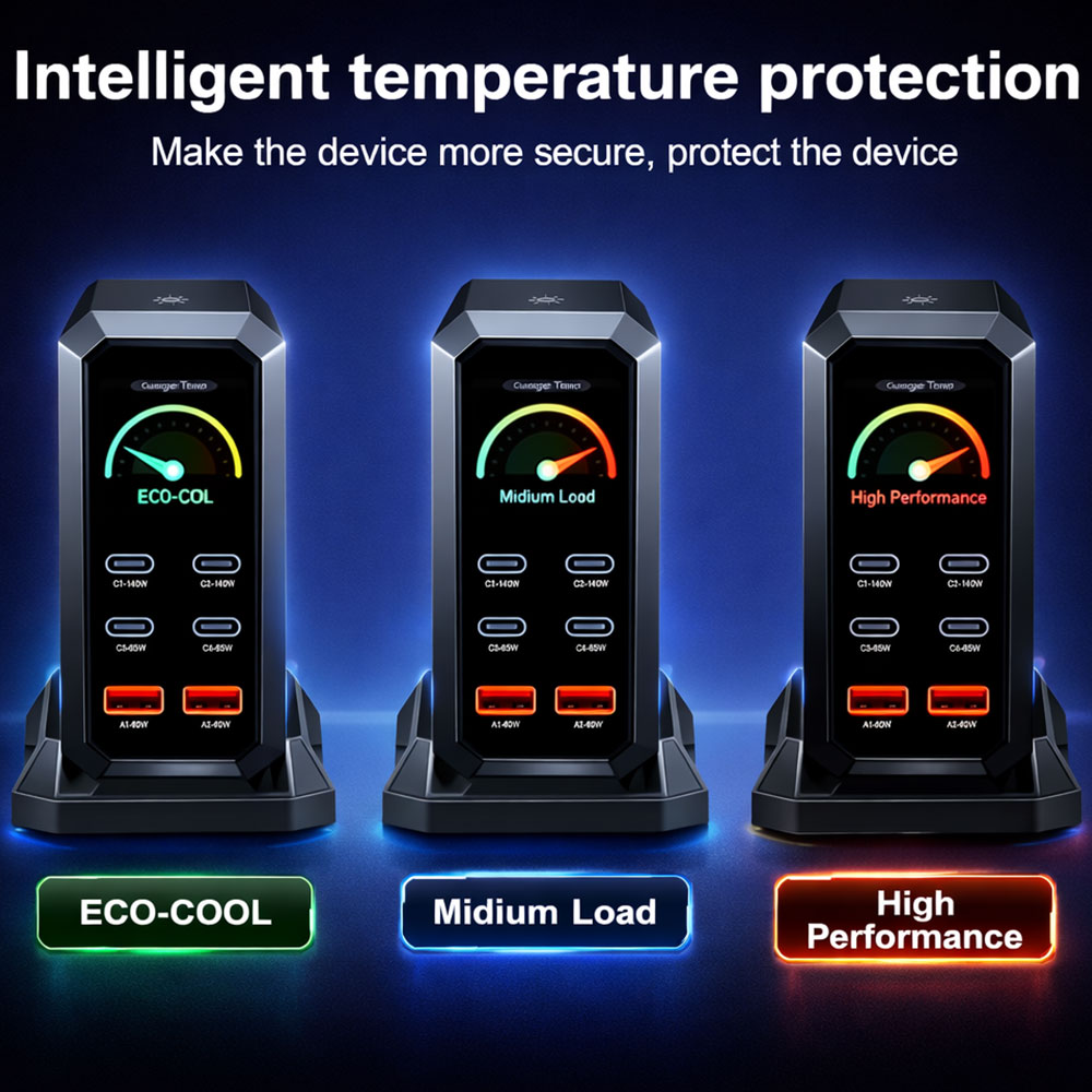 Asometech Charger Station Fast Charging LED Display Type C GaN 240W - YMX-240W Gambar produk Asometech Charger Station Fast Charging LED Display Type C GaN 240W - YMX-240W