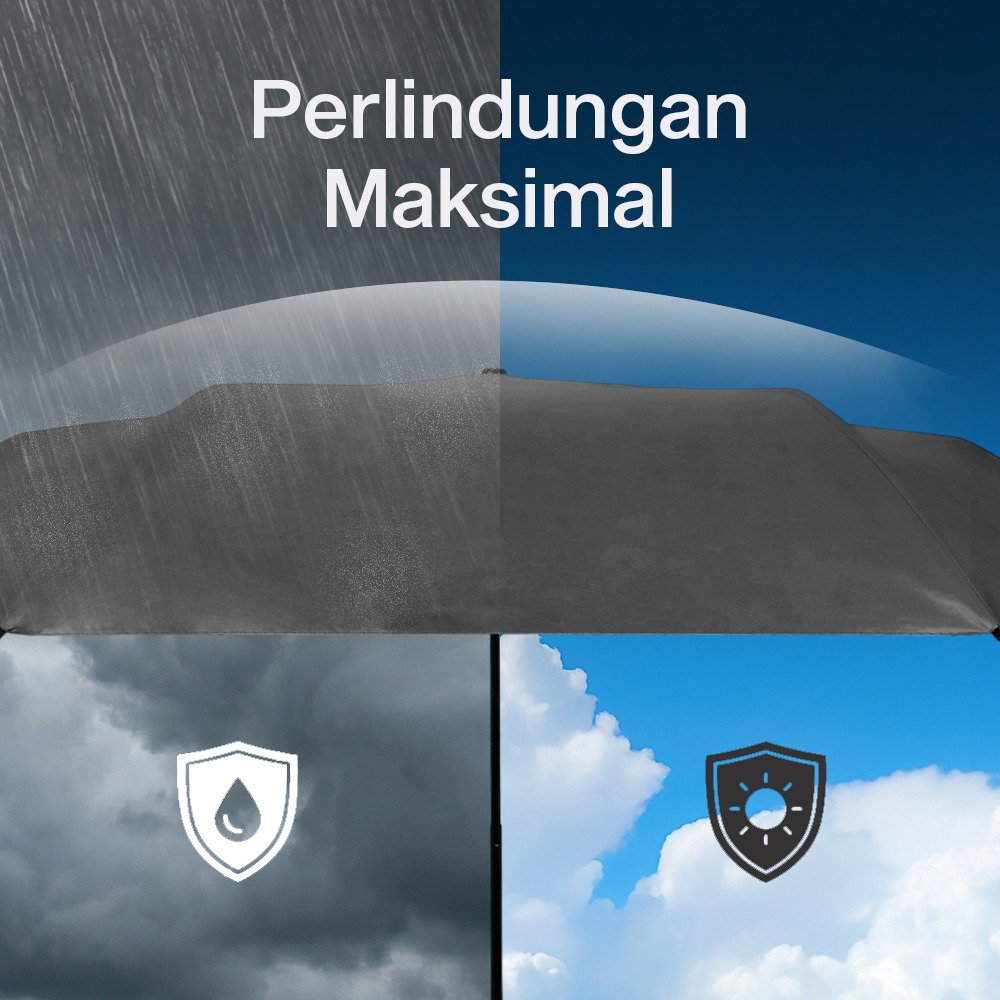 FRRUIWEN Payung Lipat Buka Tutup Manual Full Blackout UV 6 Bone - F-6 Gambar produk FRRUIWEN Payung Lipat Buka Tutup Manual Full Blackout UV 6 Bone - F-6
