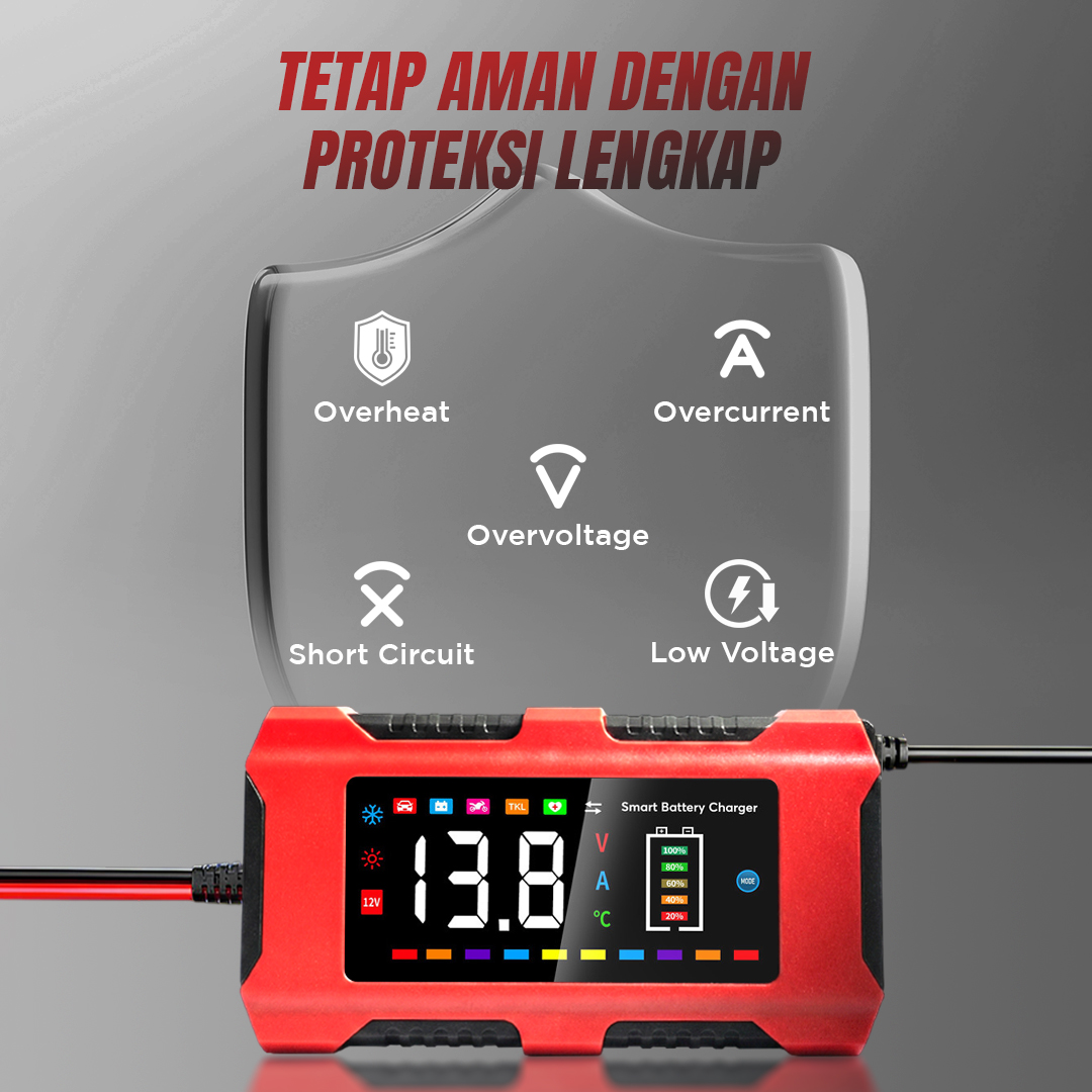 Gambar produk ReUni Charger Aki Mobil Motor Lithium Intelligent 7 Stage Charging - 12V10A