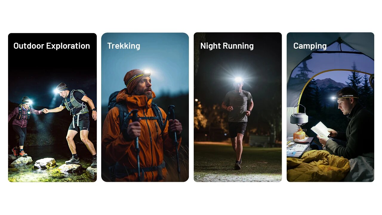 Gambar produk NITECORE Senter Kepala Headlamp LED MCT 3in1 Color IP66 800 Lumens - HA25 UHE