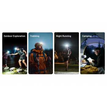 Gambar produk NITECORE Senter Kepala Headlamp LED MCT 3in1 Color IP66 800 Lumens - HA25 UHE