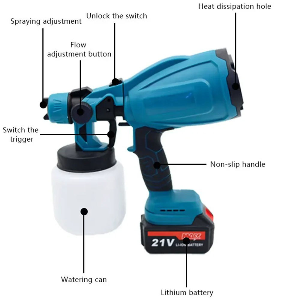 AFABEITA Wall Paint Spray Gun Semprot Cat Dinding Elektrik 800ml 200W - CX41 Gambar produk AFABEITA Wall Paint Spray Gun Semprot Cat Dinding Elektrik 800ml 200W - CX41