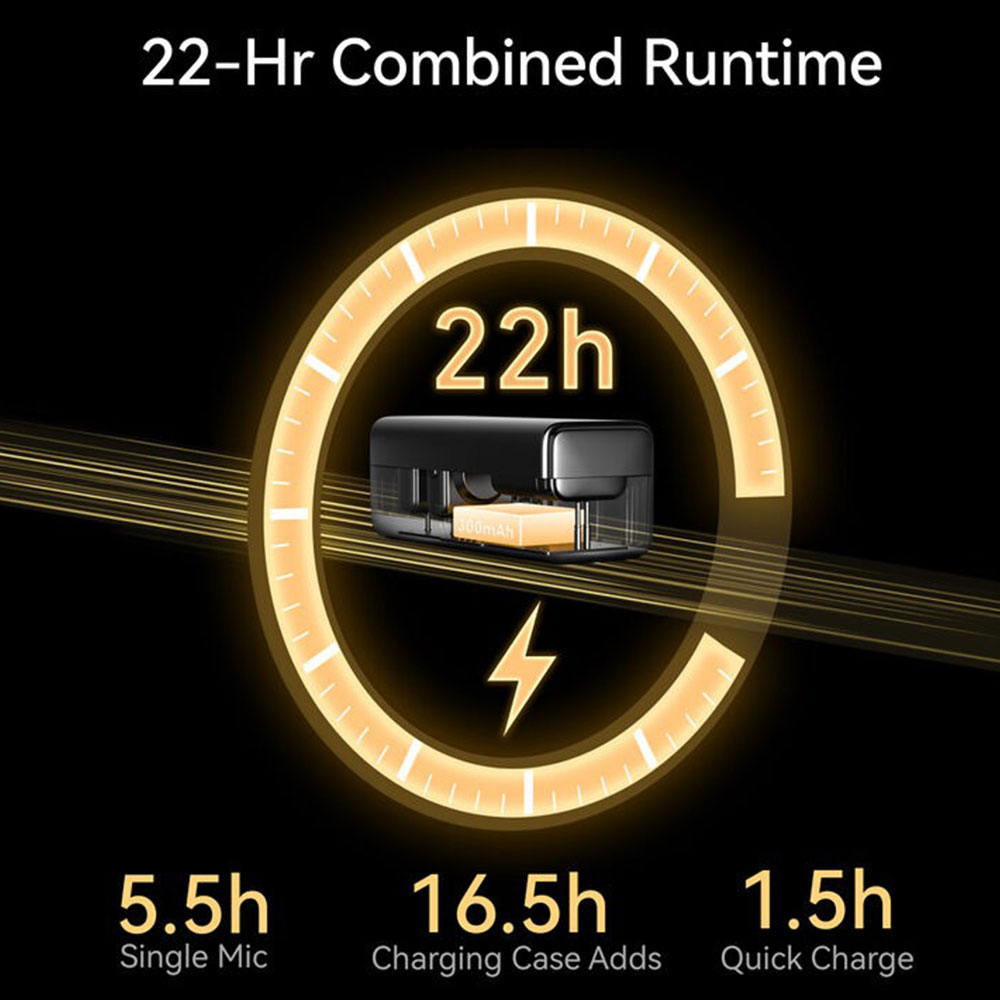 TELESIN Mikrofon Wireless Lavalier 2in1 Bluetooth Magnetic Clip Type C - P5-MCP-14 Gambar produk TELESIN Mikrofon Wireless Lavalier 2in1 Bluetooth Magnetic Clip Type C - P5-MCP-14