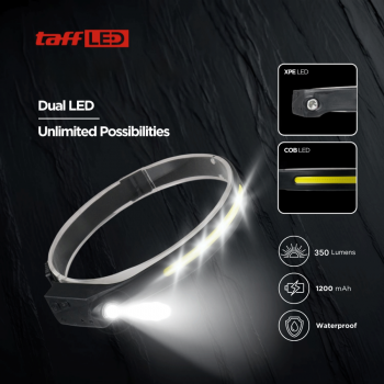 Gambar produk TaffLED Fire Headlamp Flashlight Sensor USB LED XPE dan COB - HS10