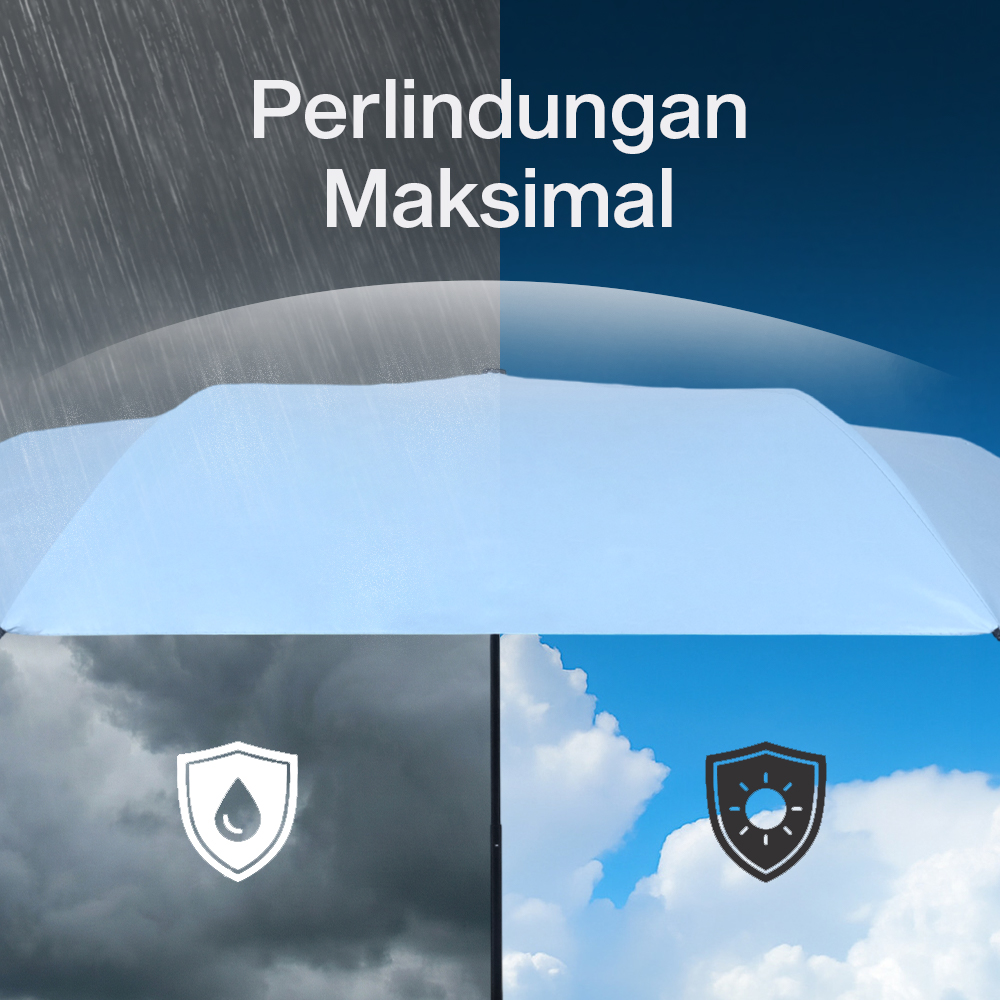 FRRUIWEN Payung Lipat Buka Tutup Manual Full Blackout UV 6 Bone - F-6 Gambar produk FRRUIWEN Payung Lipat Buka Tutup Manual Full Blackout UV 6 Bone - F-6