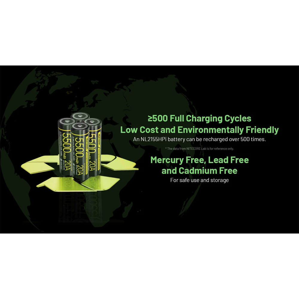 NITECORE Baterai Rechargeable 21700 3.6V 20A 5500mAh 1 PCS - NL2155HPi Gambar produk NITECORE Baterai Rechargeable 21700 3.6V 20A 5500mAh 1 PCS - NL2155HPi