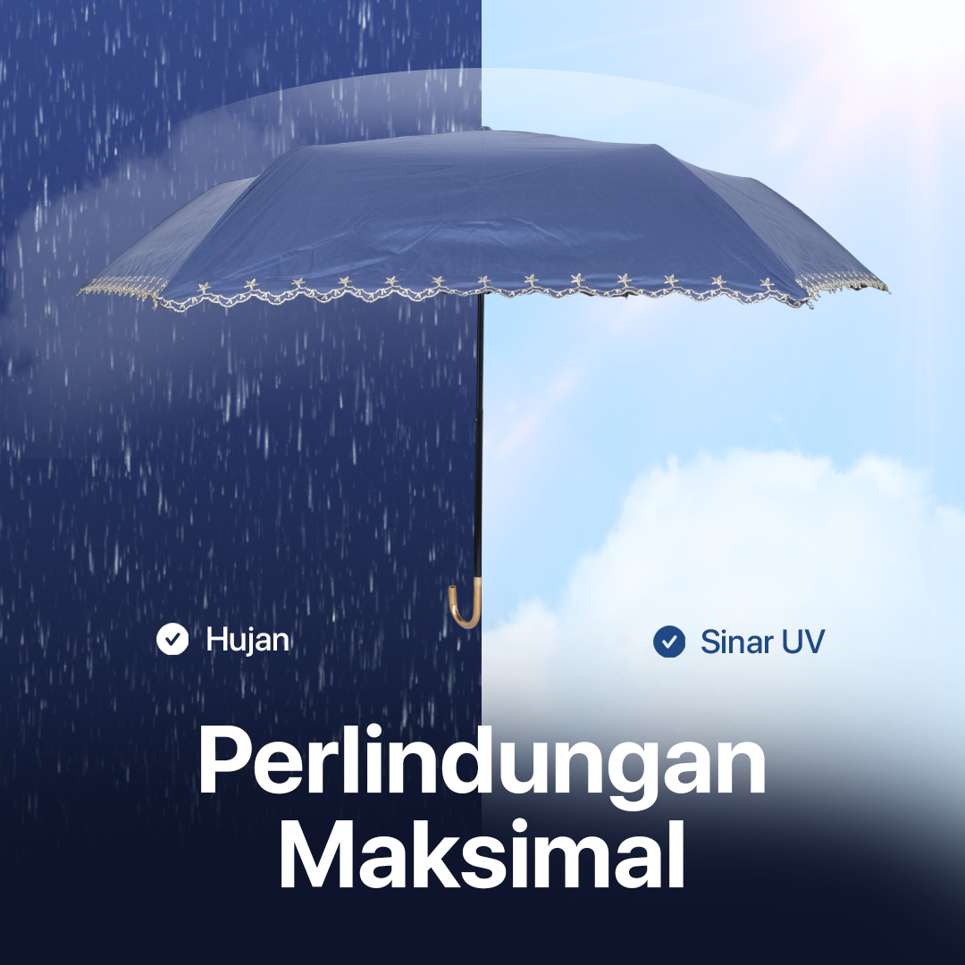 RUERN Payung Lipat Anti UV Ultra Light Folding Umbrella 6 Bone 92cm - R-3 Gambar produk RUERN Payung Lipat Anti UV Ultra Light Folding Umbrella 6 Bone 92cm - R-3