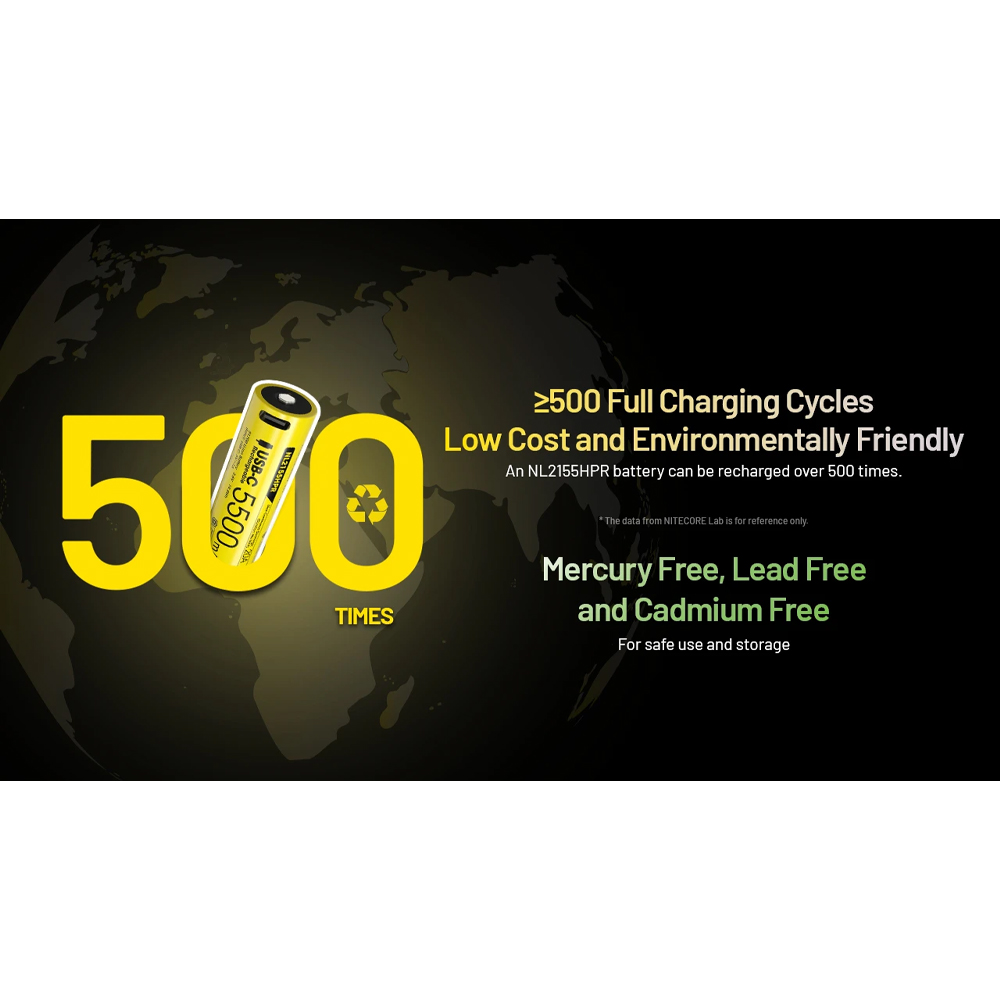 NITECORE Baterai Rechargeable 21700 3.6V 20A 5500mAh 1 PCS - NL2155HPR Gambar produk NITECORE Baterai Rechargeable 21700 3.6V 20A 5500mAh 1 PCS - NL2155HPR