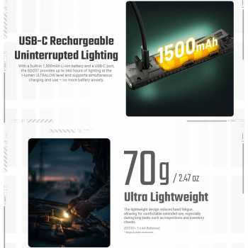 Gambar produk NITECORE Senter LED Flashlight 3 Color Rechargeable IP67 1500 Lumens - EDC07