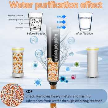 Gambar produk CAVIE Kepala Shower Mandi High Pressure 4 Mode Filter KDF PP - CV-4