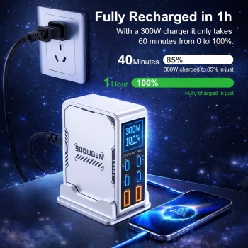 Gambar produk Asometech Charger Station Fast Charging LED Display Type C GaN 300W - YMX-300W