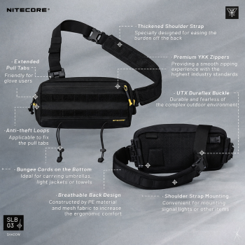 Gambar produk Nitecore Tas Sling Bag Outdoor Waist Tactical 500D Nylon MOLLE 1.6L - SLB03