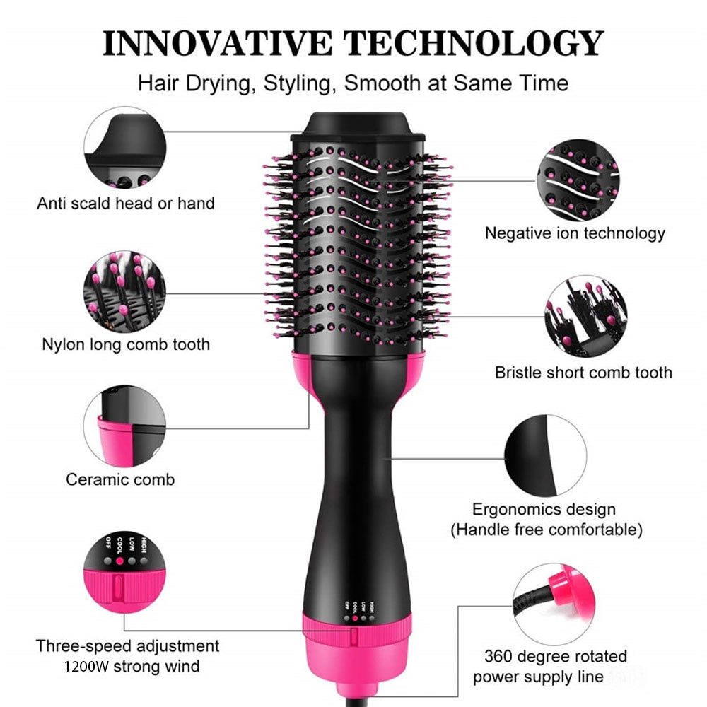 OLOEY Hair Dryer Brush Styler Blower 2in1 Pengering Rambut 1200W - 5250 Gambar produk OLOEY Hair Dryer Brush Styler Blower 2in1 Pengering Rambut 1200W - 5250
