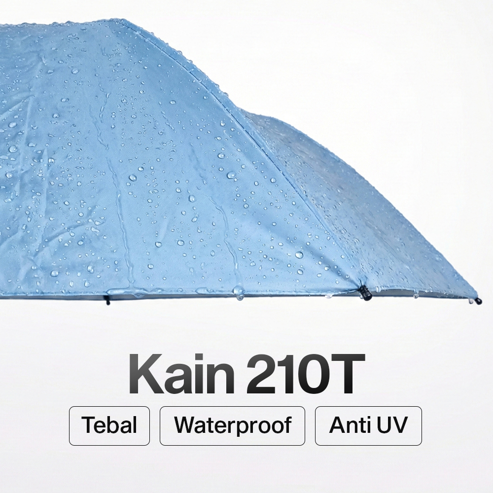 FRRUIWEN Payung Lipat Buka Tutup Manual Full Blackout UV 6 Bone - F-6 Gambar produk FRRUIWEN Payung Lipat Buka Tutup Manual Full Blackout UV 6 Bone - F-6