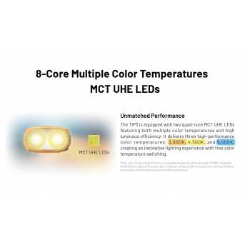 Gambar produk Nitecore Senter LED Mini Gantungan Keychain Flashlight 700 Lumens - TIP3