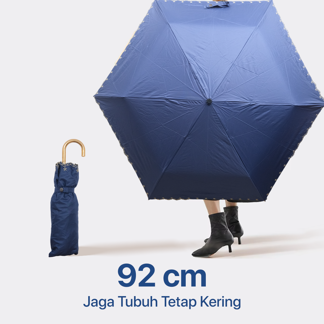 RUERN Payung Lipat Anti UV Ultra Light Folding Umbrella 6 Bone 92cm - R-3 Gambar produk RUERN Payung Lipat Anti UV Ultra Light Folding Umbrella 6 Bone 92cm - R-3