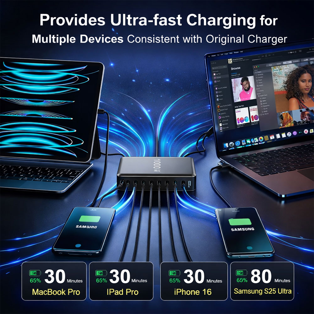 Gambar produk STONEGO Charger Station Fast Charging 10 Port USB Type C GaN3 1000W - YMX-1000W