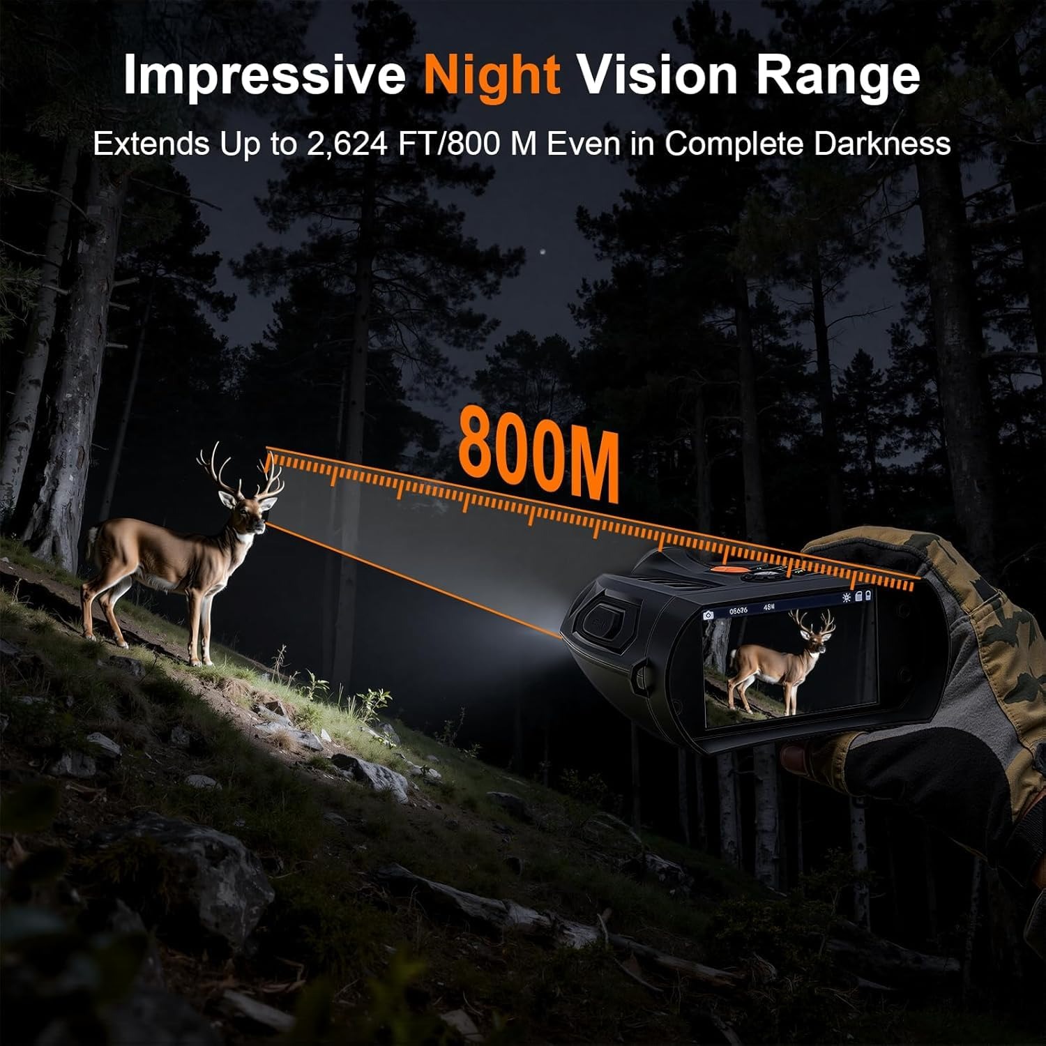 SKYBASIC Teropong Binocular Night Vision 10x Zoom 4K 4 Inch 5000mAh - Z10 Gambar produk SKYBASIC Teropong Binocular Night Vision 10x Zoom 4K 4 Inch 5000mAh - Z10