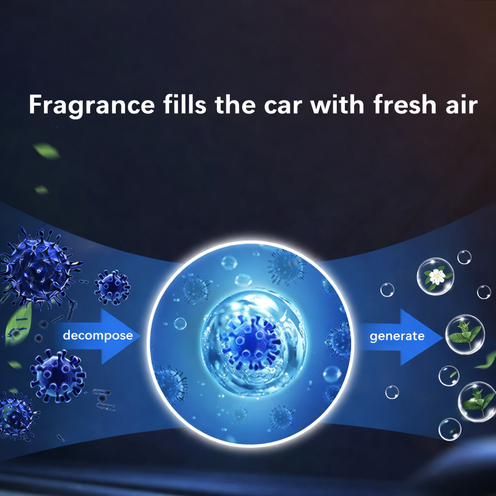 LANXUAN Parfum Mobil Robot AI Air Freshener 4 Mode Spray Aromatherapy - AF015 Gambar produk LANXUAN Parfum Mobil Robot AI Air Freshener 4 Mode Spray Aromatherapy - AF015