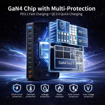 Gambar produk STONEGO Charger Station Fast Charging 10 Port USB Type C GaN3 1000W - YMX-1000W