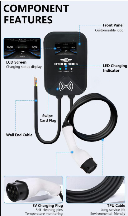 Gambar produk OTOHEROES Charger Mobil Listrik EV Swipe Card Type2 Female AC Charging 32A 22kW 3 Phase - PG01