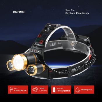 Gambar produk TaffLED Senter Lampu Kepala Headlamp Cree XML-T6 10000 Lumens - HP32