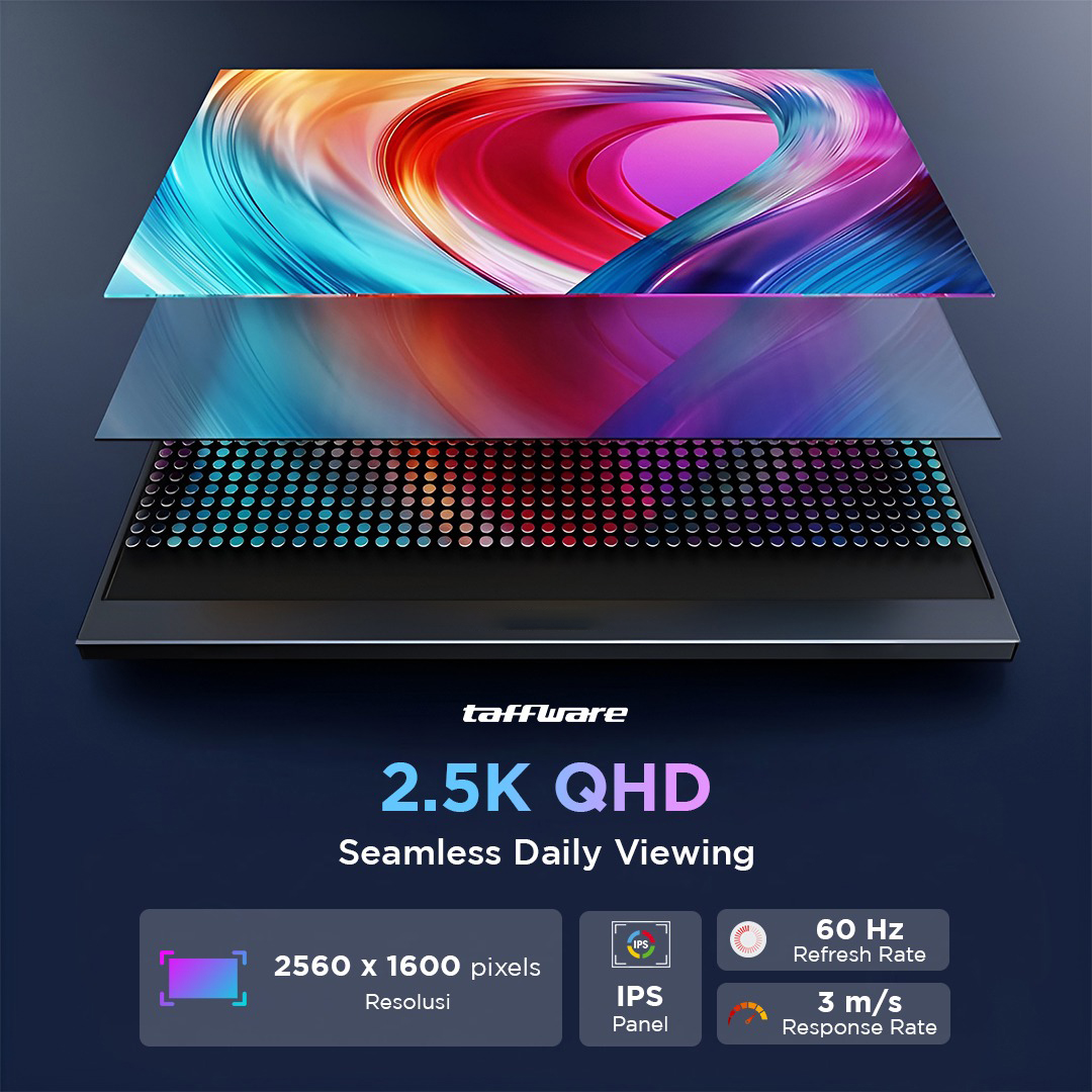 Taffware Portable Monitor 16 Inch IPS QHD 2.5K 60Hz Type C 3D Audio - 1600XTS-2 Gambar produk Taffware Portable Monitor 16 Inch IPS QHD 2.5K 60Hz Type C 3D Audio - 1600XTS-2