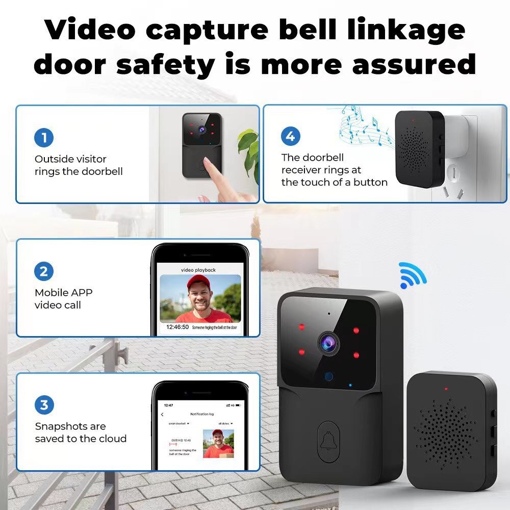 KEQUS Bel Pintu Kamera Video Doorbell WiFi Remote Intercom 400mAh - M6 Gambar produk KEQUS Bel Pintu Kamera Video Doorbell WiFi Remote Intercom 400mAh - M6