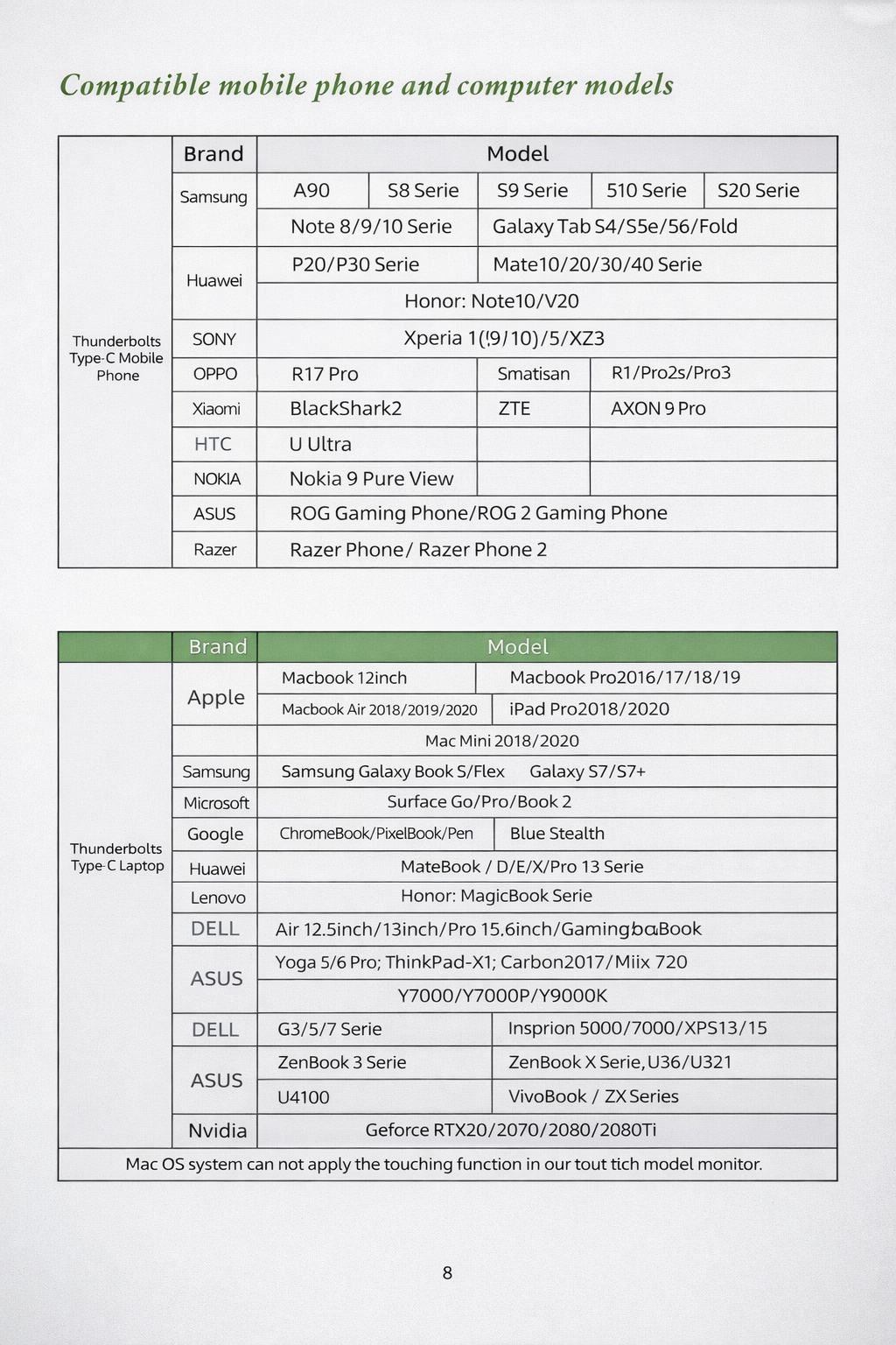Gambar produk Taffware Portable Monitor Touchscreen 15.6 Inch IPS FHD 60Hz Type C - 1570MTS