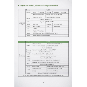 Gambar produk Taffware Portable Monitor Touchscreen 15.6 Inch IPS FHD 60Hz Type C - 1570MTS