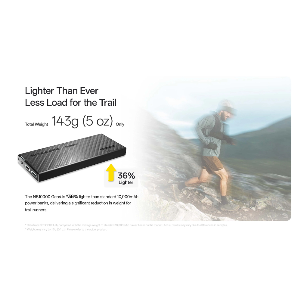 Gambar produk NITECORE Power Bank 10000mAh PD QC Carbon Fiber IPX7 USB Type C 22.5W - NB10000 Gen4